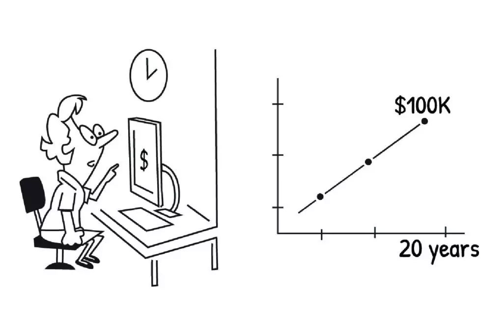 The image shows a black and white cartoon illustration depicting a person sitting at a desk with a computer monitor, looking at a graph that compares two lines representing different age groups  income levels over time.