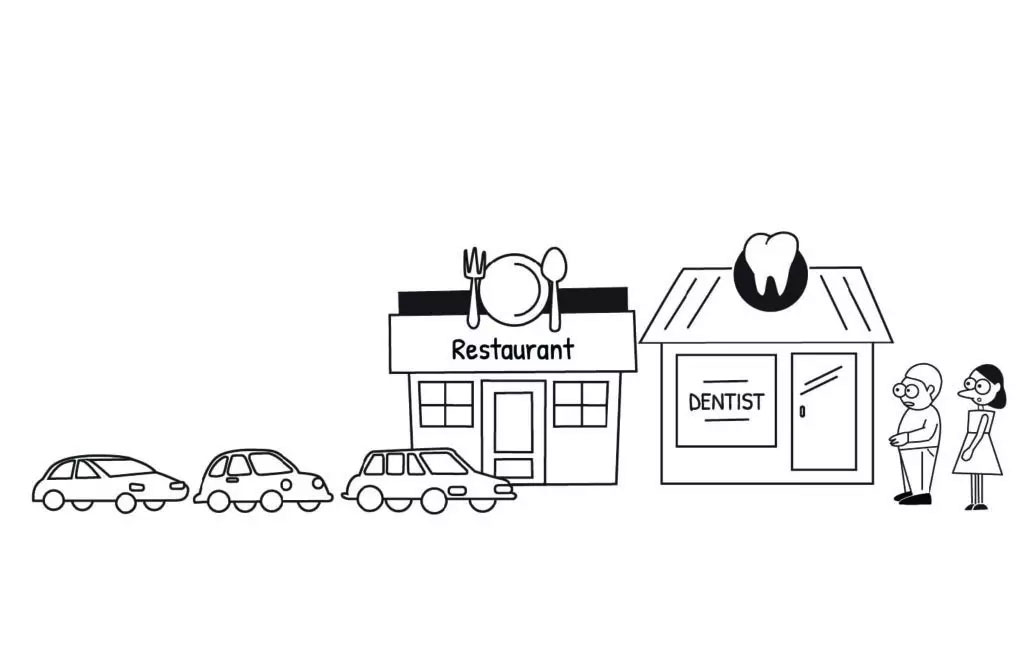 The image depicts a cartoon illustration of a restaurant with a car parked outside and a person standing nearby.