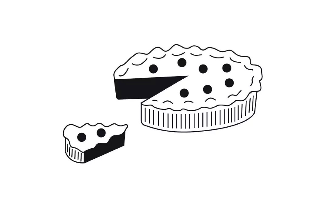 The image displays two slices of pie with a single whole slice beside them, all depicted in a simple black and white line drawing style.