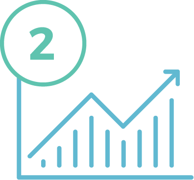 Dental Card Services