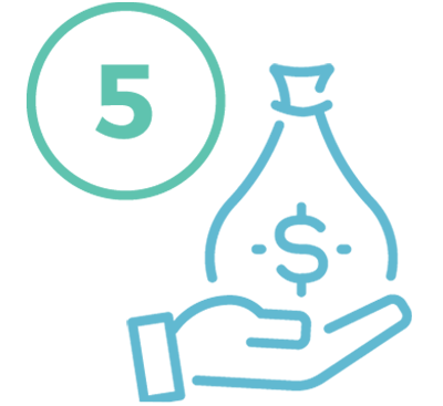 Dental Card Services