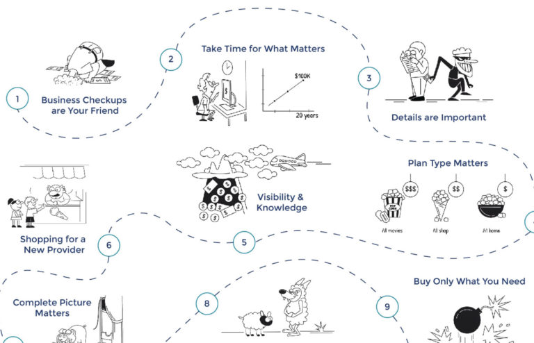 Learn Overview